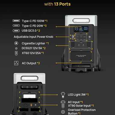 Aferiy P310 Portable Power Station 3840Wh LiFePO4 Solar Generator 3600W AC/DC - 4/7