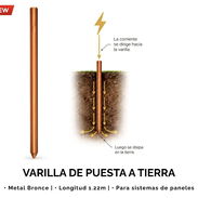 Varilla de puesta a tierra para sistemas de panel - Img 57757274