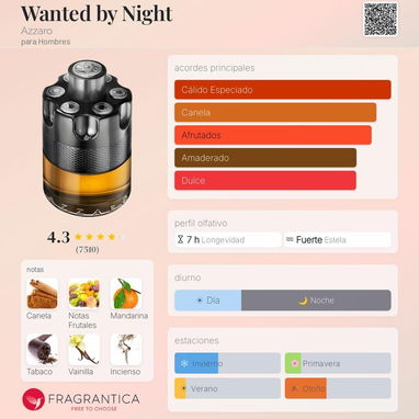 Venta de perfumes - Img 123630781
