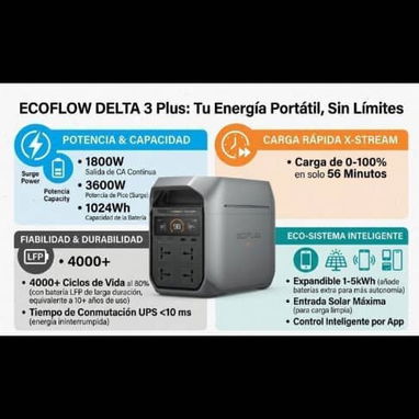 Variedad en ecoflow (Estación ecoflow Delta 2) Precio: 720 usd* 7 días de garantía Mensajería incluida en La Habana - Img 121320063