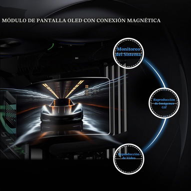 ❄️ Thermalright Rainbow Vision 360 Turbo ARGB | 269 USD - 5/5