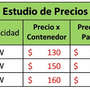 Paneles solares !! - 4/4