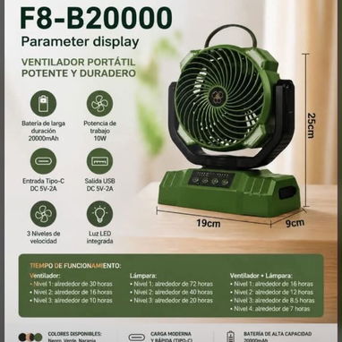 Ventiladores F8 - Img 124260631