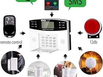 Sist de alarma de  Seguridad inalámbrico com SIM GSM NUEVA A ESTRENAR!!!!  51748612 $240 USD - Img 62750822