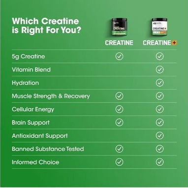 Creatina Micronizada Optimum Nutrition en Cápsulas (200 Cápsulas) - Img 125940522