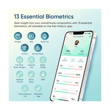 Etekcity Báscula Inteligente para Peso Corporal - 3/3