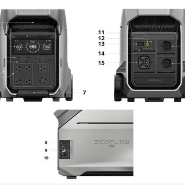 EcoFlow DELTA Pro – Generador de batería portátil - Img 123159881
