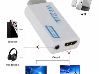 ^ tooKonsolas ^ - Adaptador de Wii a HDMI [Conecta tu Wii por HDMI] - Img 66568654