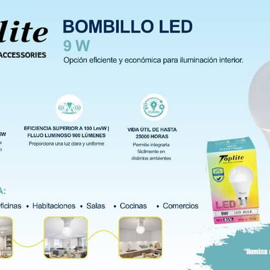 Ferretería, Tecnología, y Belleza ( Litico) - 4/10