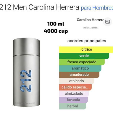 Se buscan gestores de ventas para perfumes Originales y alternativas económicas, - Img 117481413