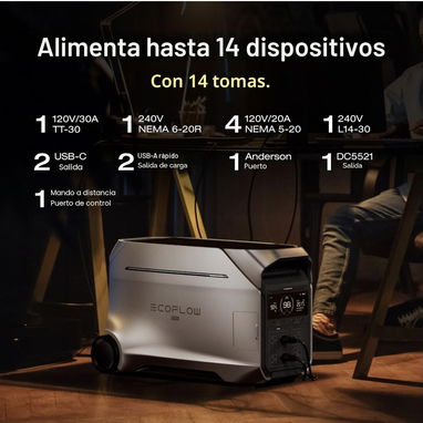 EcoFlow DELTA Pro 3 - Respaldo Energético de Alta Potencia (Bajo pedido) - Img 121808875