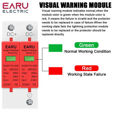 Dispositivo de Protección contra Sobretensiones (SPD) de CC EARU, modelo EASP-PV-500, para sistemas fotovoltaicos - Img 100582218