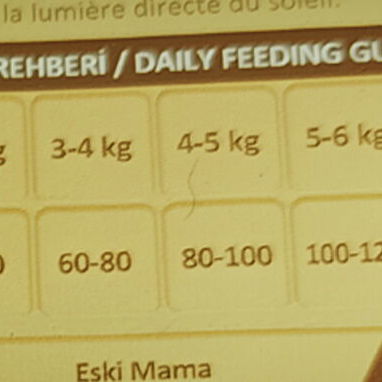 Pienso para gatos - Img 125693382