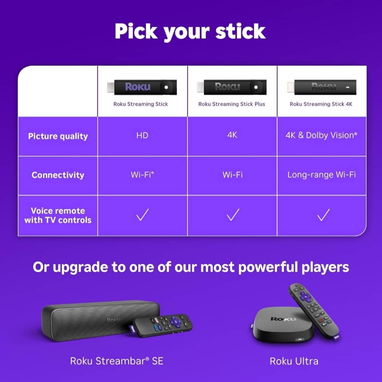 Dispositivo de transmisión Roku 4K y HDR para TV con control remoto por voz - Img 122622146