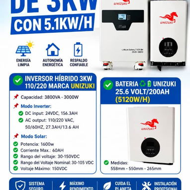 Venta de kit solares - 4/4