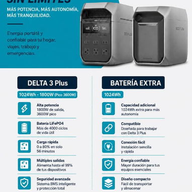 ECOFLOW DELTA 3, Classic, Max, Plus, Ultra, Pro, River - 8/9