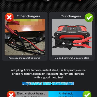 Cargador 12/24 volt Inteligente LiFePO4 Profdesional 20 Amp - Img 108277538