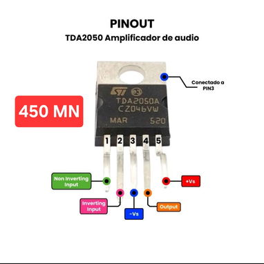 TDA2030A y TDA2050 - 2/2