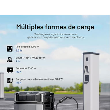 Ecoflow delta Pro Ultra - 4/5