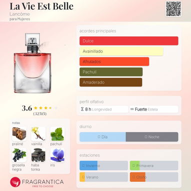 Lancôme La Vie Est Belle. 3.4 OZ. EDT. WOMAN - Img 121541322