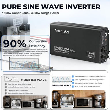 AeternaSol Inversor de onda sinusoidal pura 12v a 110v 1000W y 1500W leer dentro - 3/9