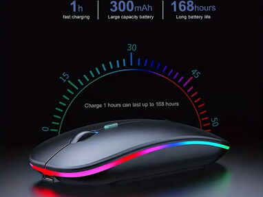 Mouse RGB. Mouse Gaming. Mouse Inalámbrico - Img main-image