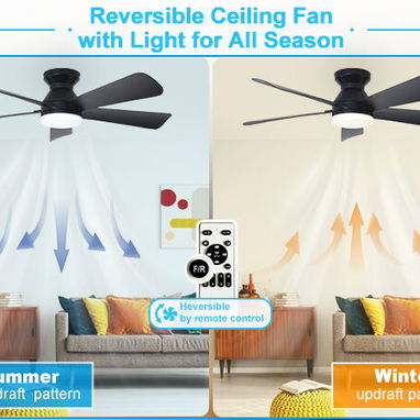 Ventilador de techo moderno Depuley 42 pulgadas 5 aspas, LUCES LED, NEGRO (3 MODO DE ILUMINACIÓN) NUEVO (incluye mando) - Img 122583697