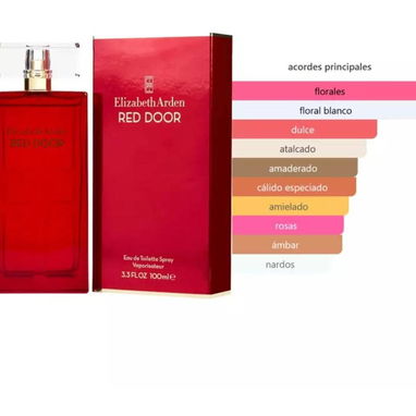 Perfume Red Door Elizabeth Arden - 2/2