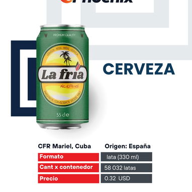Proveedor mayorista - Img 121233711