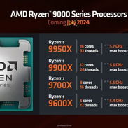 !!!Nuevos Micro Intel Core 15th Gen y AMD 9000 Series. Servicio Por Encargo. - Img 53201051