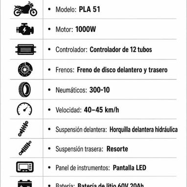 Se vende los siguientes modelos de motos eléctricas. - 2/6