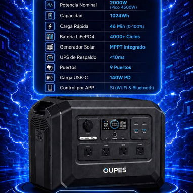 ‼️ ESTACION DE ENERGIA OUPES ‼️ - 2/2