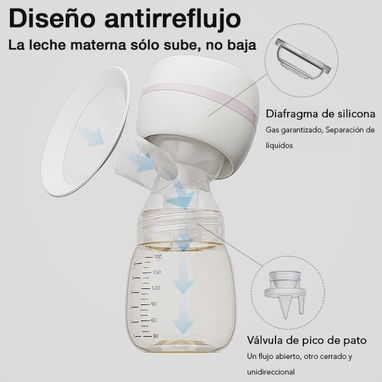Extractor de leche materna. Nuevo - 10/10