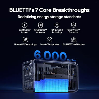 ⚡ BLUETTI APEX 300 (110V/220V) 👑 - Img 116900327