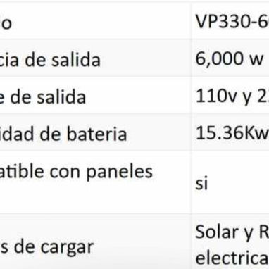 InfiniSolar 6kw con 15kw de almacenamiento 56596926 con domicilio incluído - Img 123609264