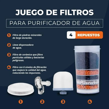 Vendo filtro de agua y repuesto de filtro de agua - 2/2