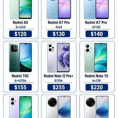 💥Celulares nuevos en 📦 con garantía x escrito 💯 👌 - Img 127958377