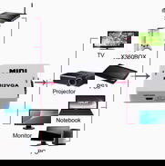Adaptador hdmi a vga - Img 48888081