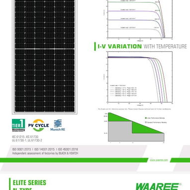 Paneles solares Waree 585 W - Img 124082862