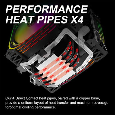 (X) DS Enfriador CPU 1800RPM PWM – 4 Heat Pipes, Torre Doble Aluminio, Ventilador 120mm $50.43 - Img 126479439