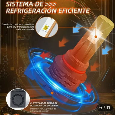 BOMBILLOS LEDS 9005 PAREJA - 3/4