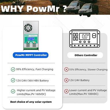 Controlador de carga solar PowMr MPPT 150V 100A HHJ-100A - 10/10