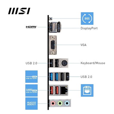 MSI PRO B650M-P V1 - Placa Base Micro-ATX AM5, DDR5, PCIe 4.0, M.2 Gen4, LAN 2.5G 🌐 191.64 USD - 5/7