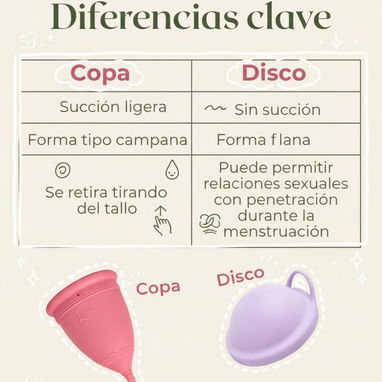 Copas menstruales Discos menstruales aplicadores esterilizadores plegables variedad exclusiva de nuestro negocio - Img 118259482
