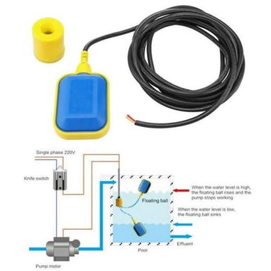VÁLVULA AUTOMÁTICA PARA ENCENDER Y APAGAR EL MOTOR DE AGUA DE 3 CABLES - 2/6