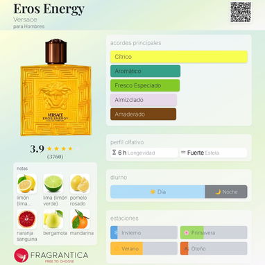 VERSACE EROS ENERGY 3.4 OZ - Img 121541041