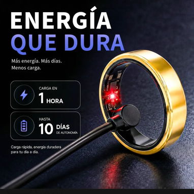 Anillo Inteligente.  Anillo de ayuda para control y monitorro de salud. - 10/10