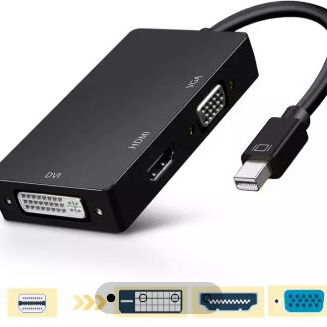 Adaptadores de Video - 2/10