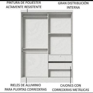 clóset de 3 puertas importados en su caja 💯% - 3/10
