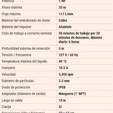 Bomba Sumergible de Achique 1HP (33 MTRS) - Img 120045208